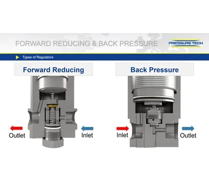 Pressure Tech Back Pressure Regulators