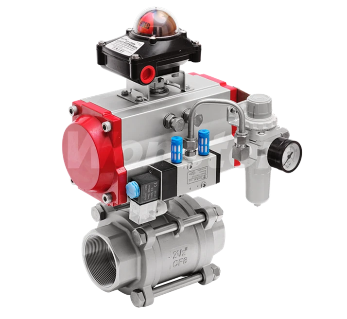Actuation & Control Packages